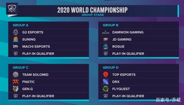 LPL S赛两冠，哪个冠军的含金量更高？