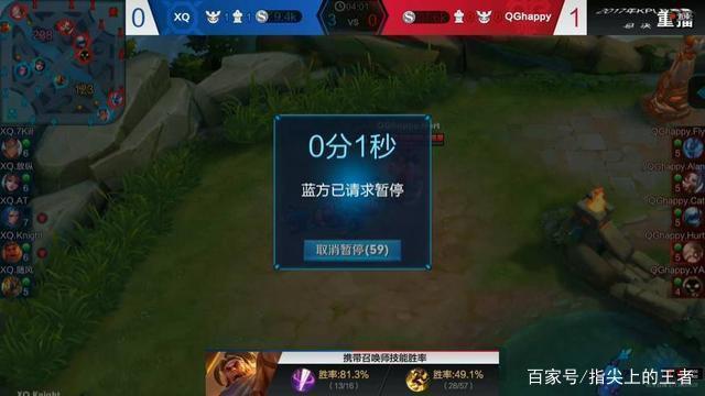 PGL Astana 2025 第一天：精彩比赛、击杀、评论、表情包、网红反应