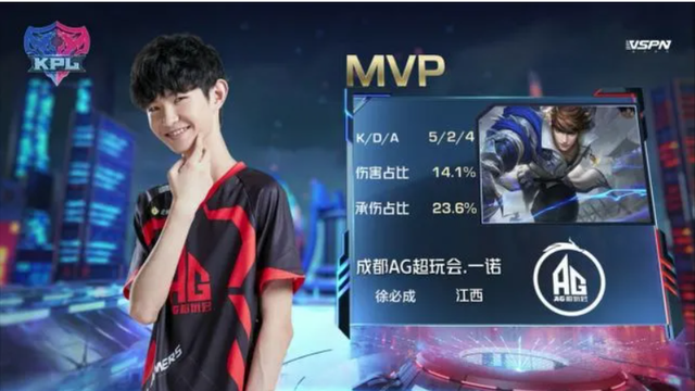 真的负责任！ Chovy 的Tsar闪现推倒了三个Rulers，而Zeli的电击击杀了GEN3-2NS